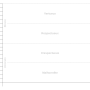 representation_de_l_echelle_de_cochard_graphique.png